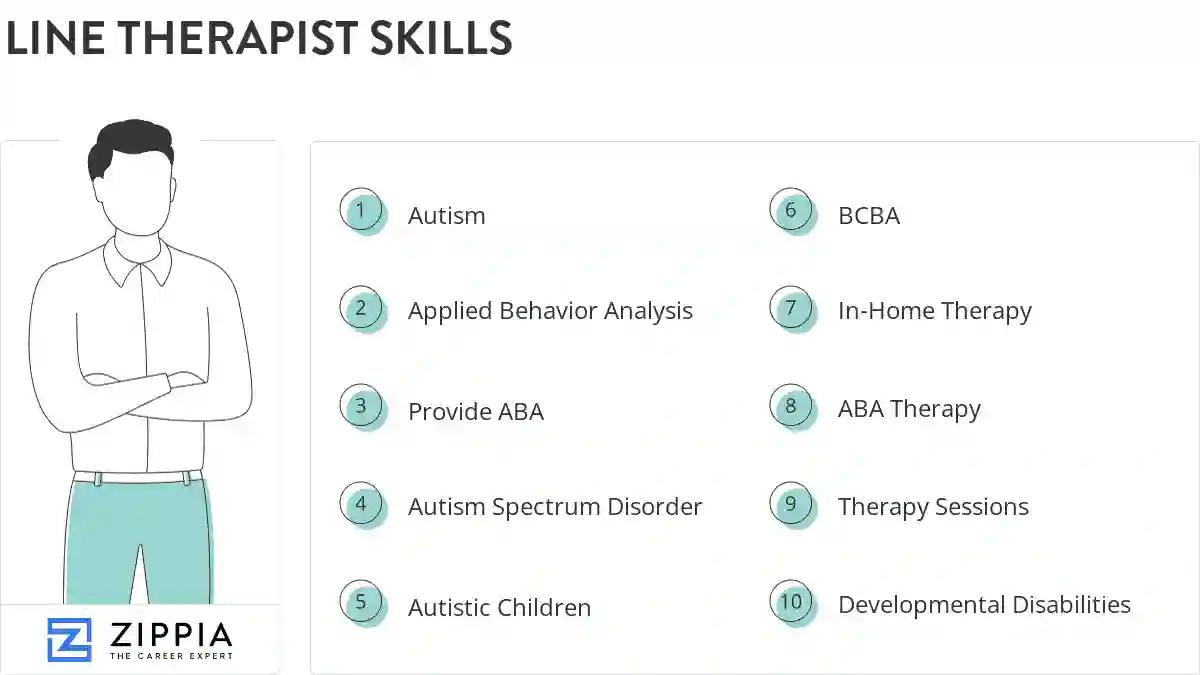 Line therapist skills
