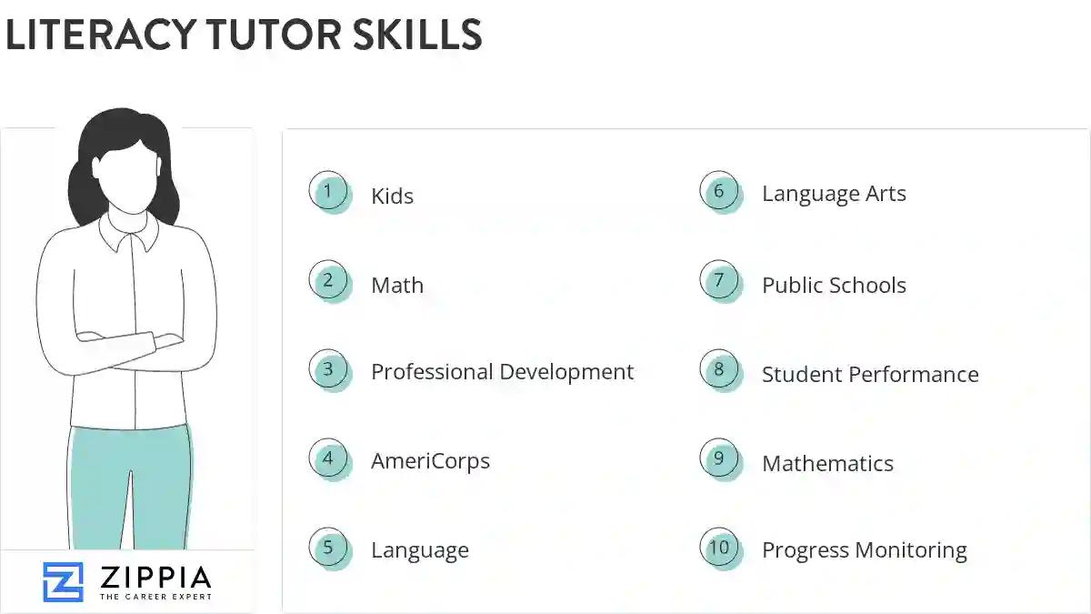Literacy tutor skills