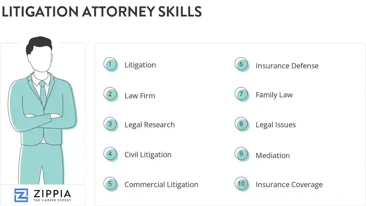 Litigation attorney skills