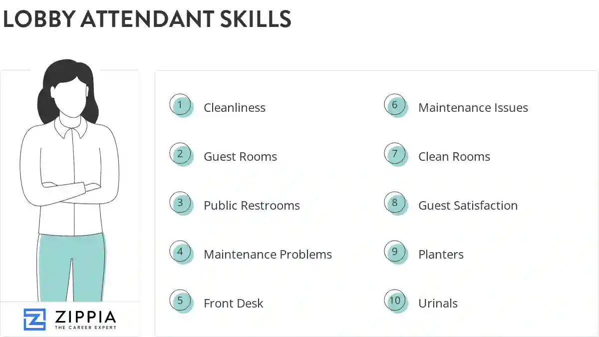 Lobby attendant skills