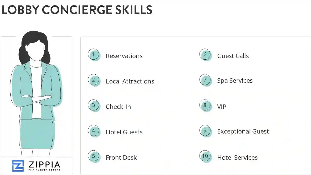Lobby concierge skills