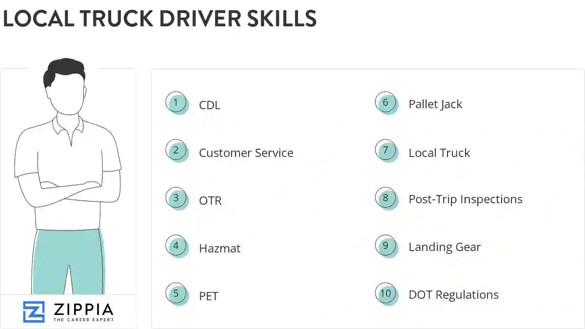 Local truck driver skills