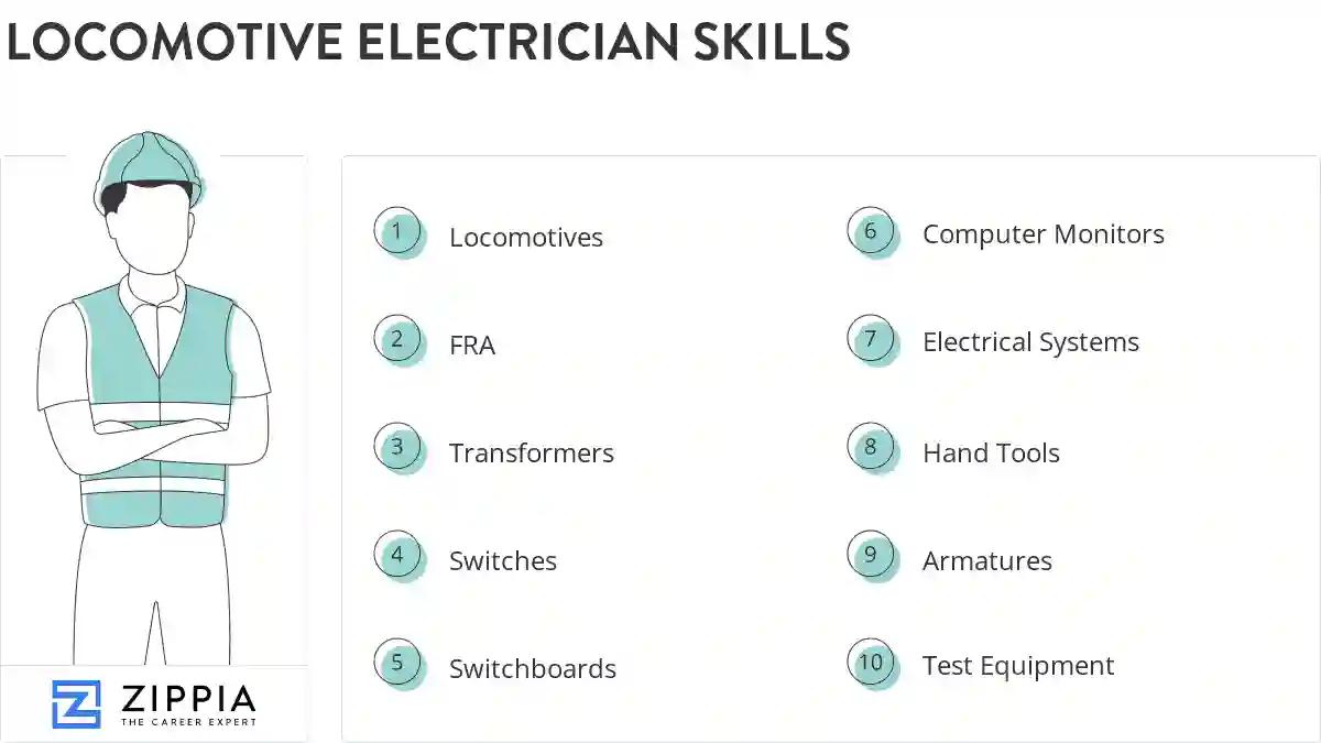 Locomotive electrician skills