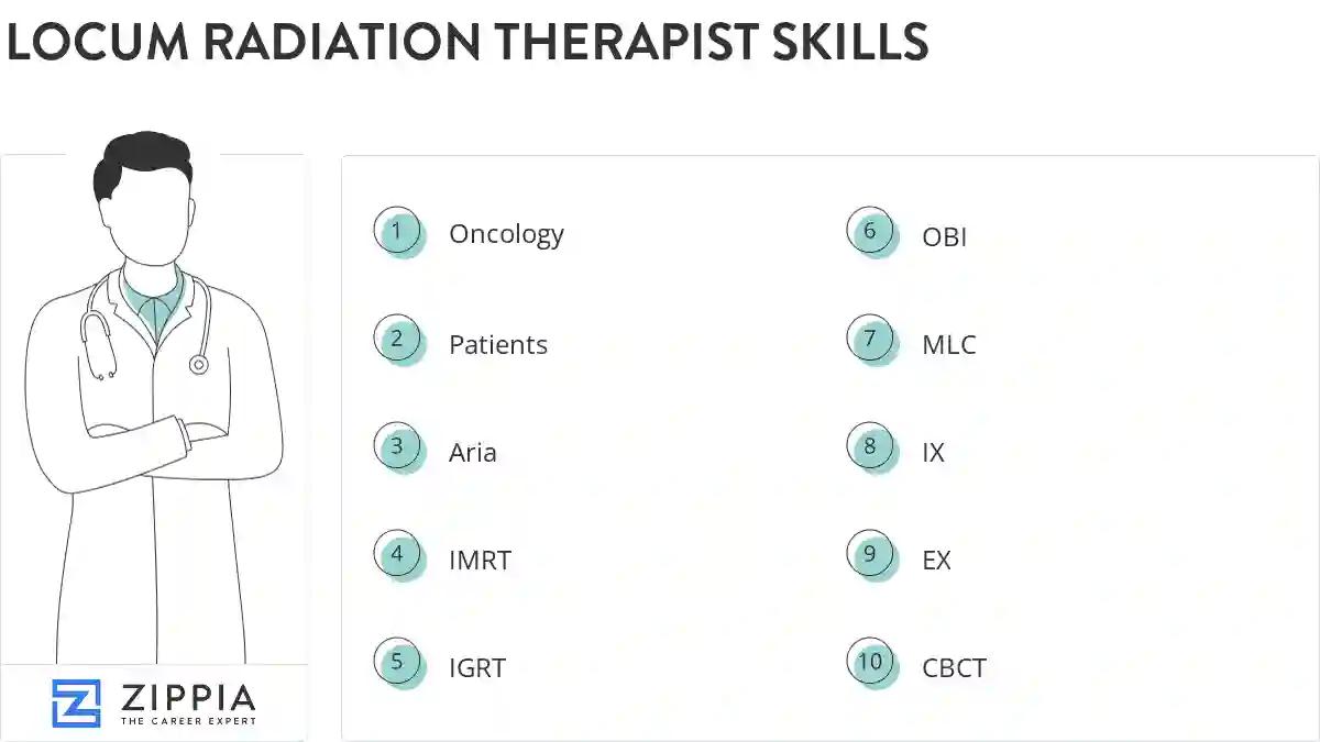 Locum radiation therapist skills