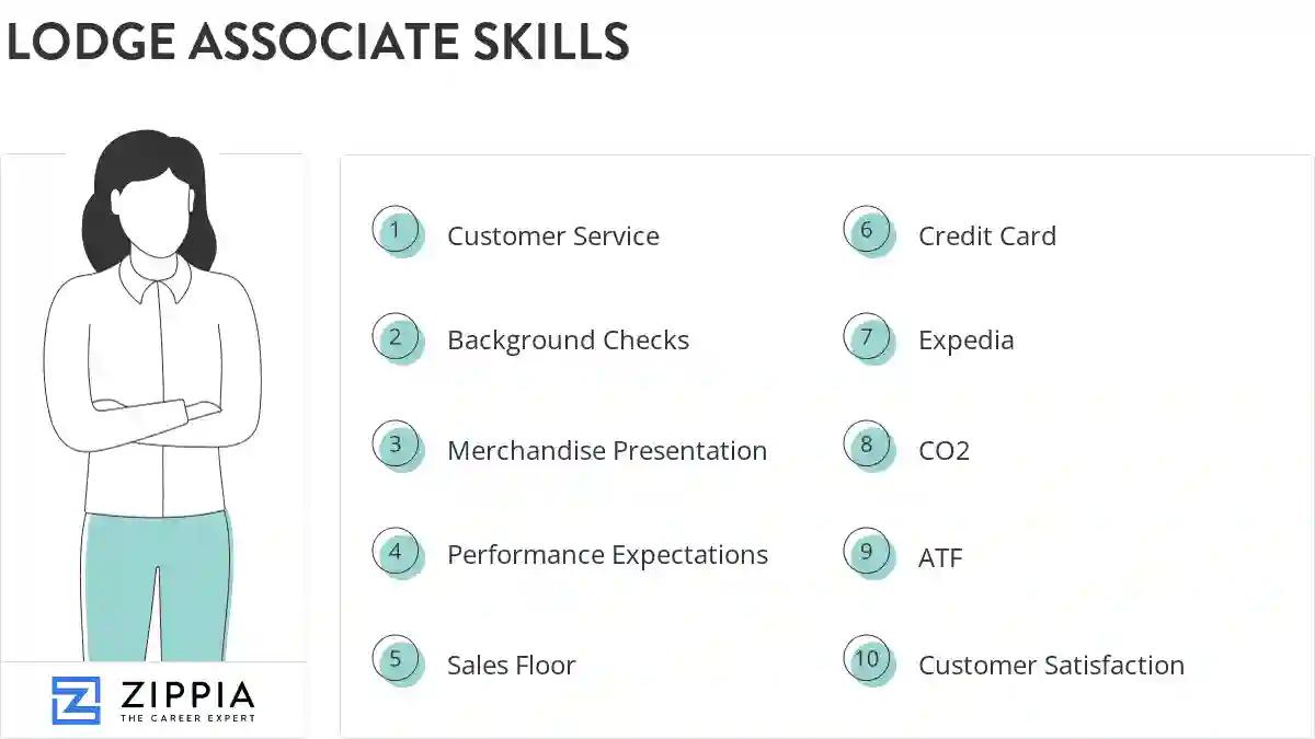 Lodge associate skills