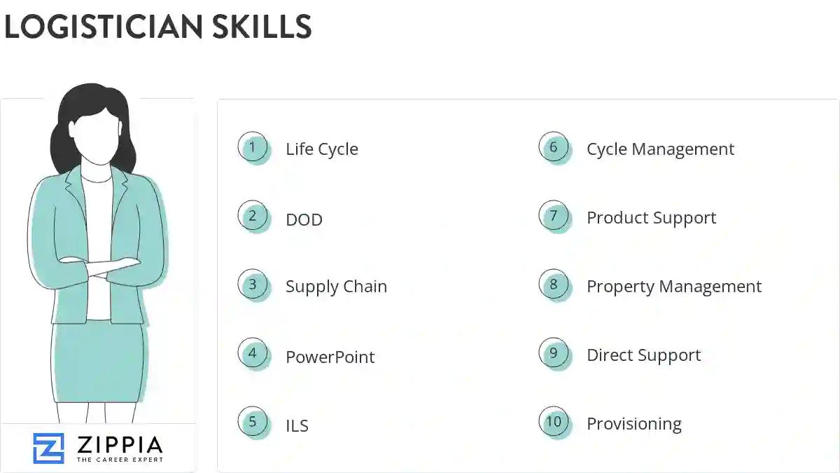 Logistician skills