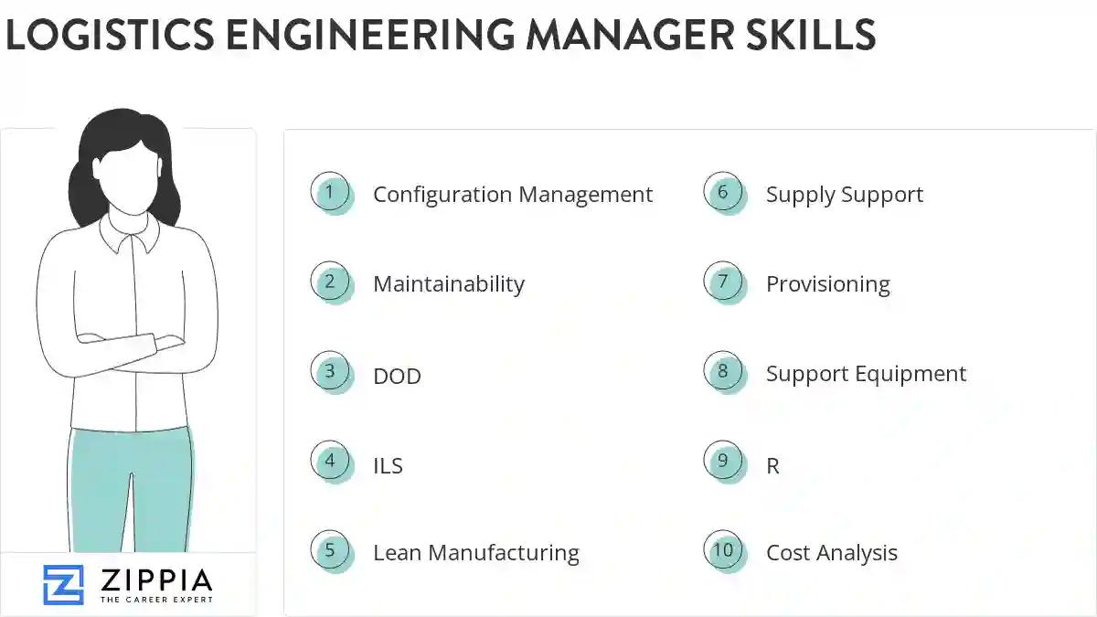 Logistics engineering manager skills