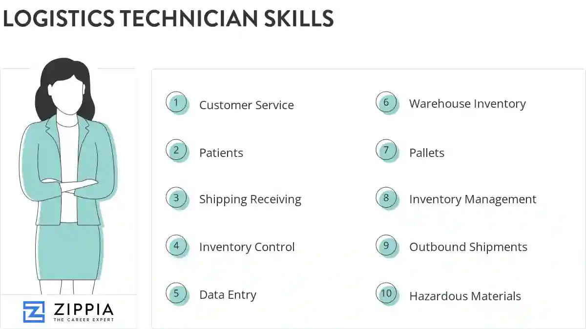 Logistics technician skills