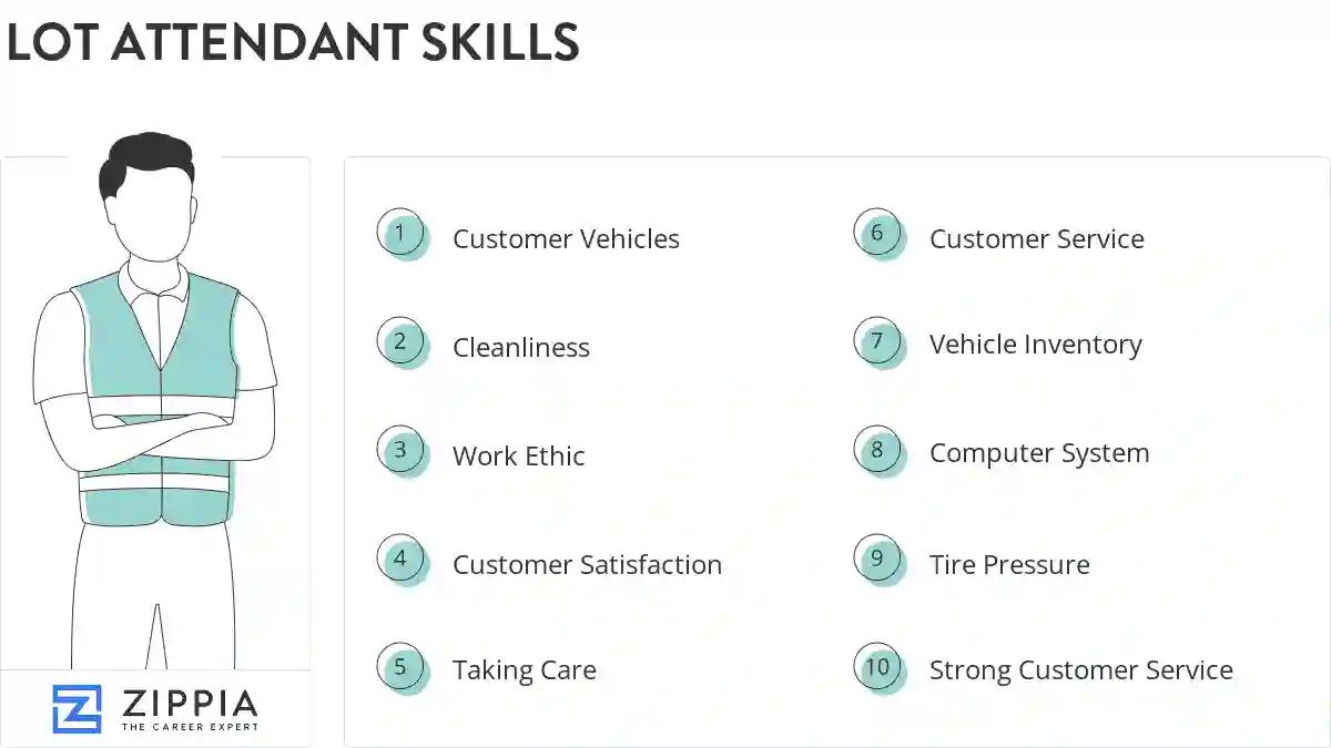 Lot attendant skills