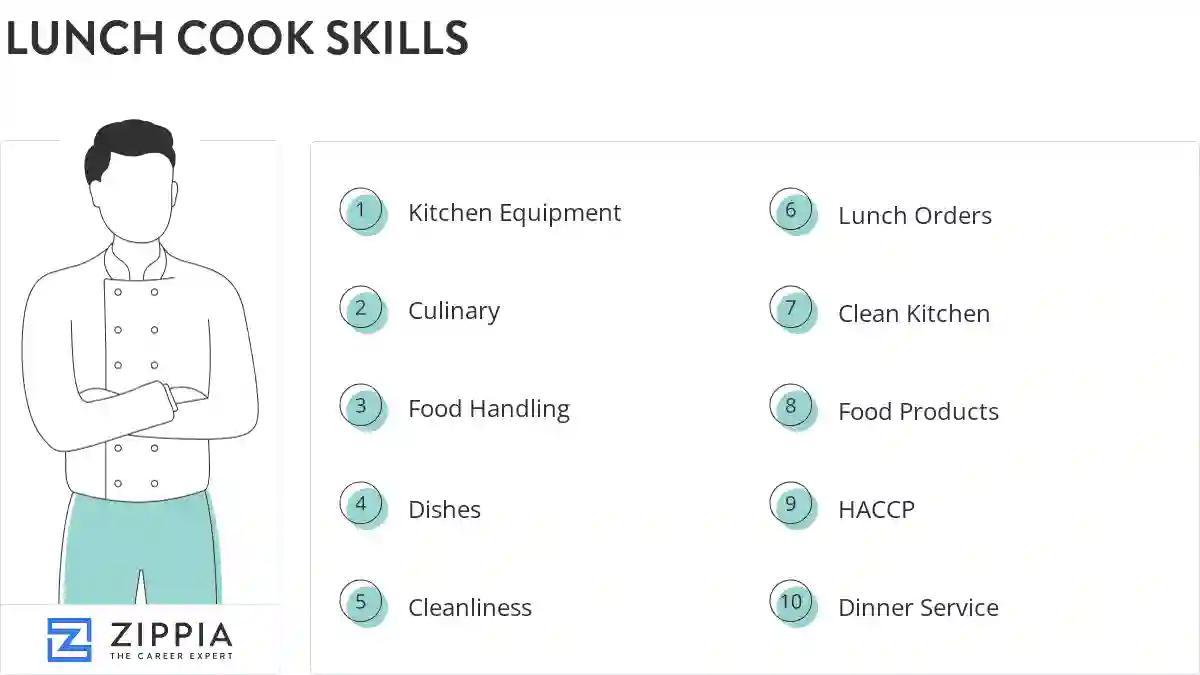Lunch cook skills