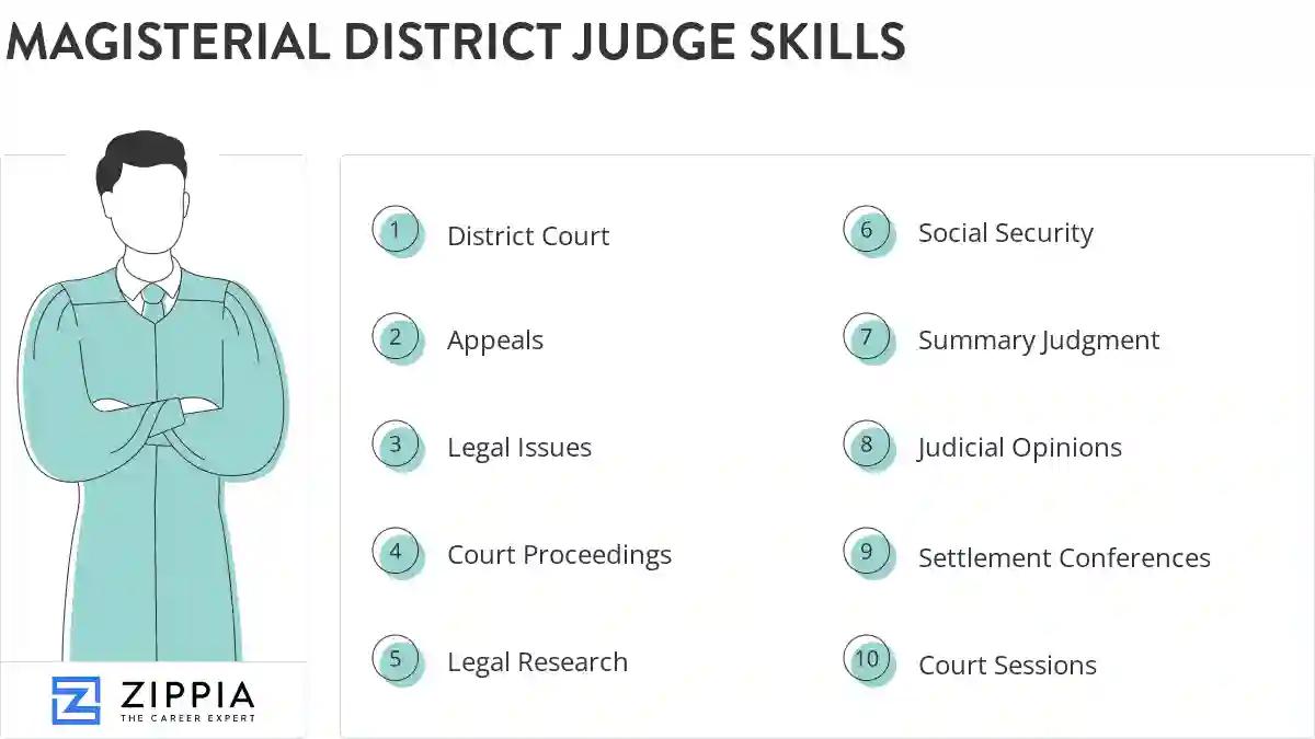 Magisterial district judge skills