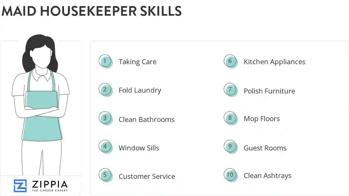 Maid housekeeper skills