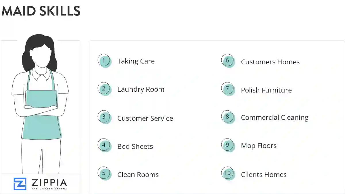 Maid skills