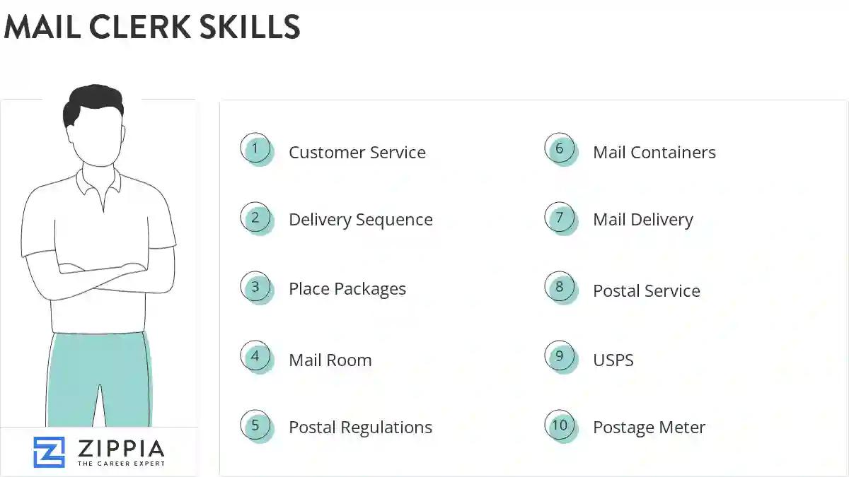 Mail clerk skills