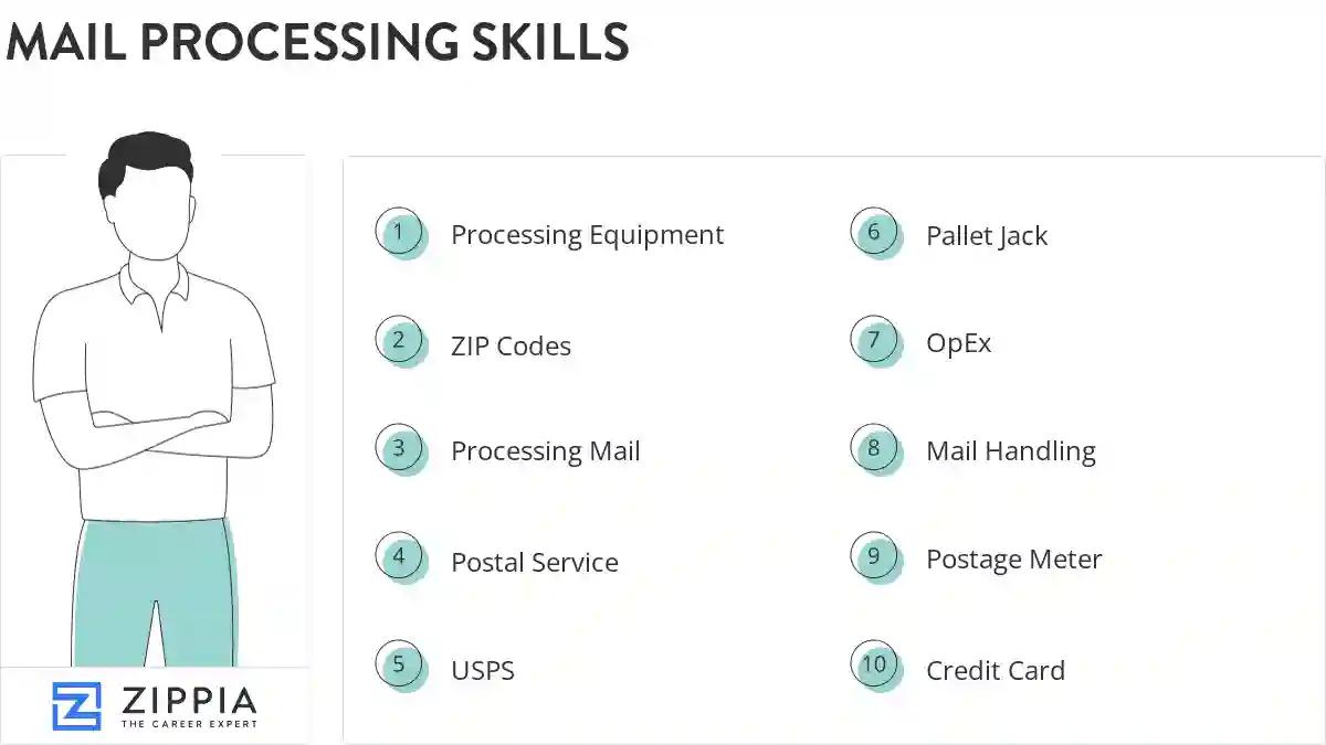 Mail processing skills