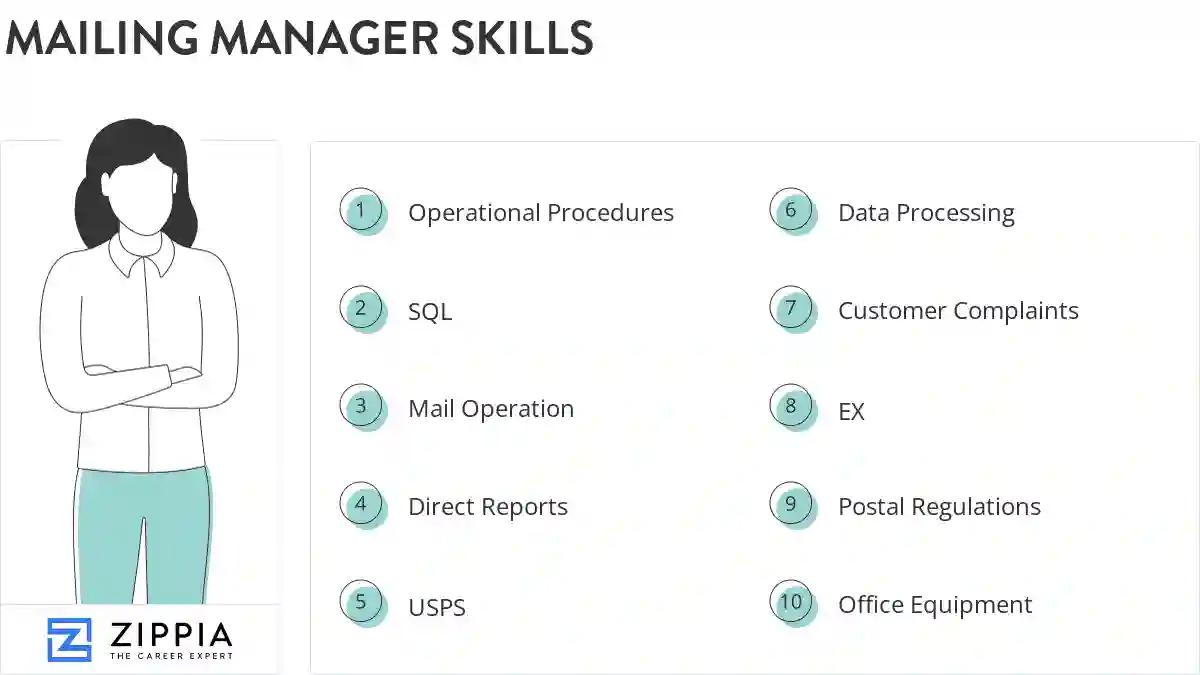 Mailing manager skills