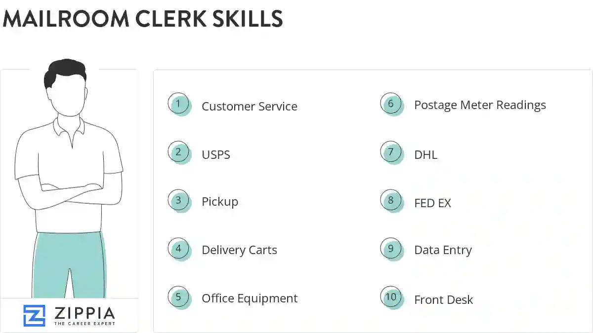 Mailroom clerk skills