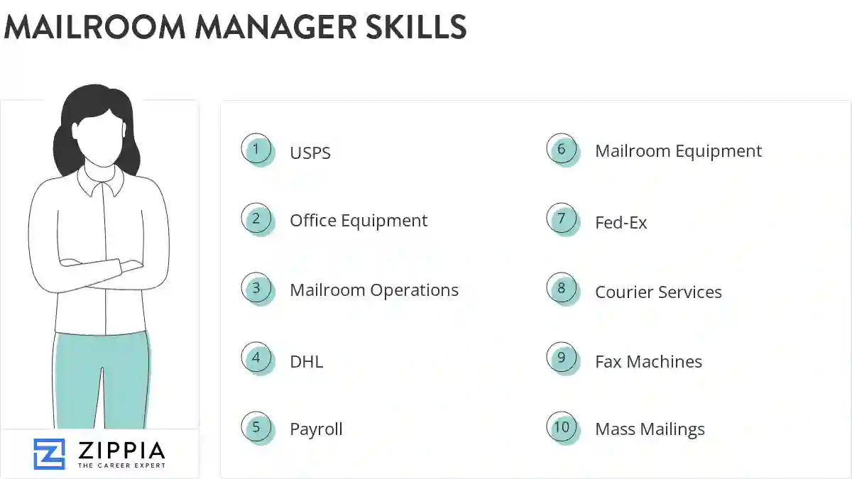 Mailroom manager skills