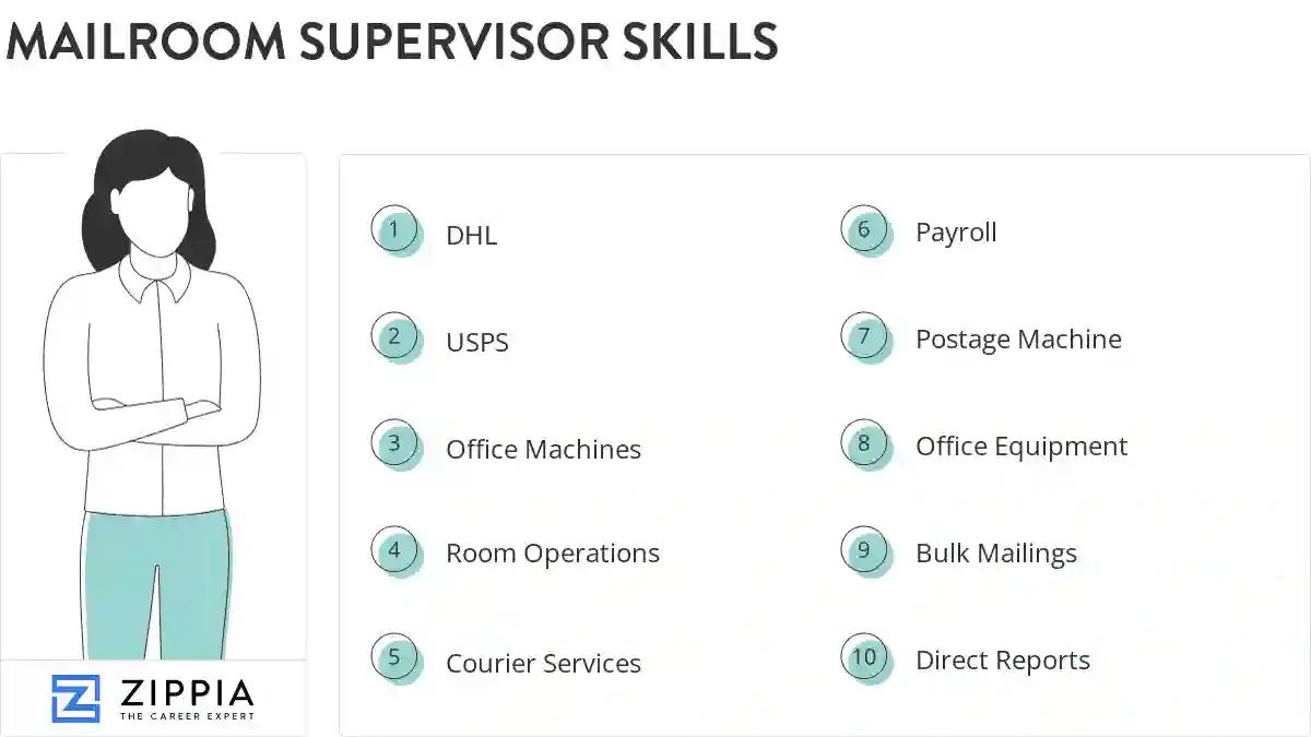 Mailroom supervisor skills