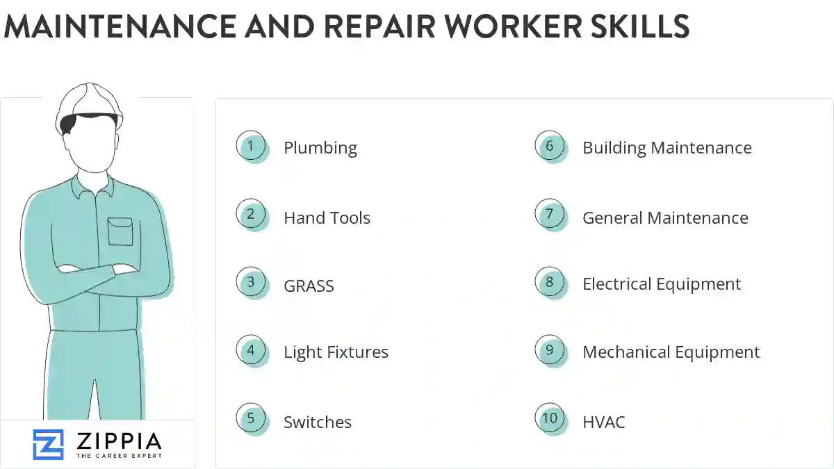 Maintenance and repair worker skills