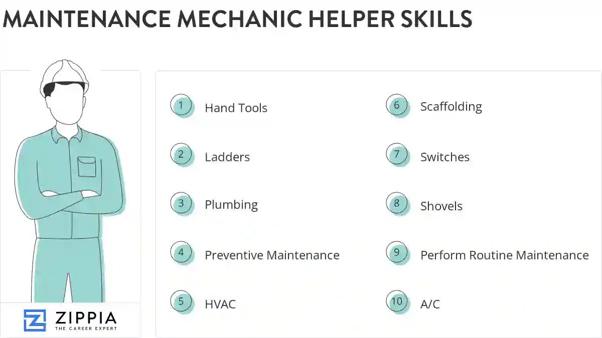 Maintenance mechanic helper skills