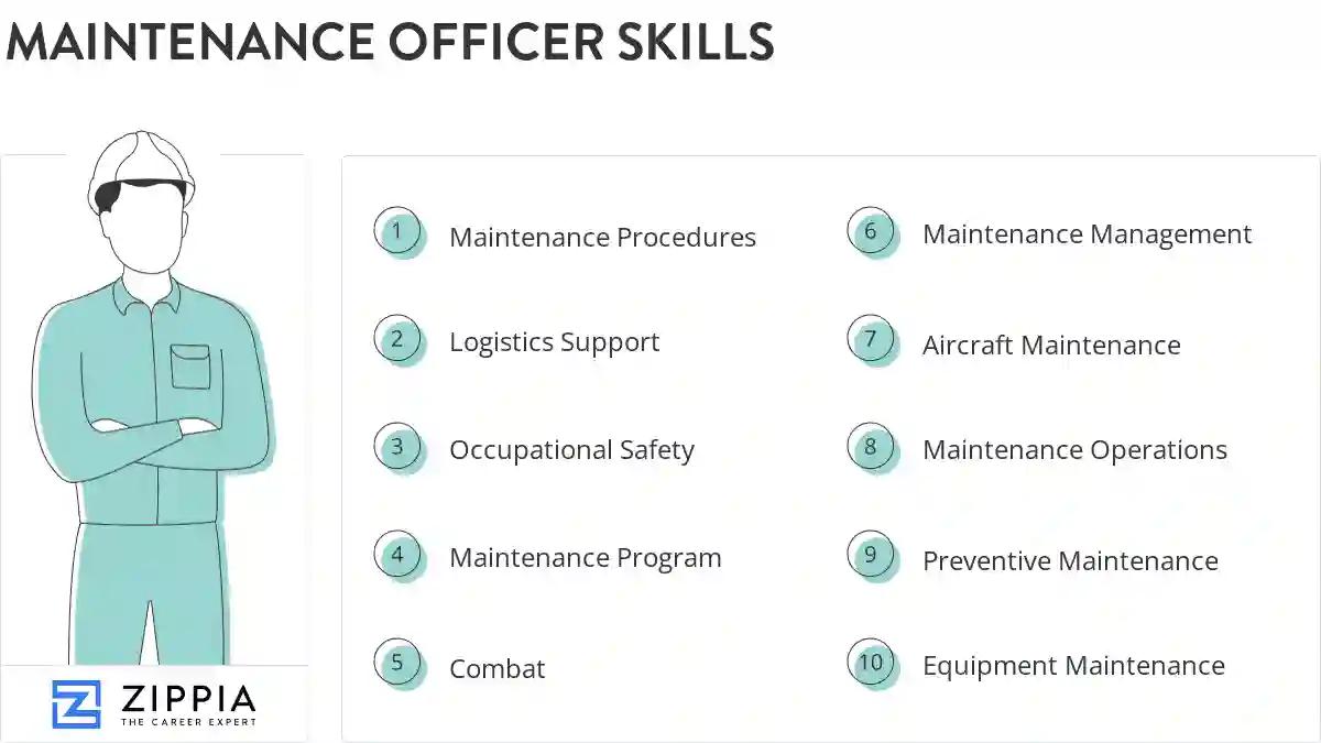 Maintenance officer skills
