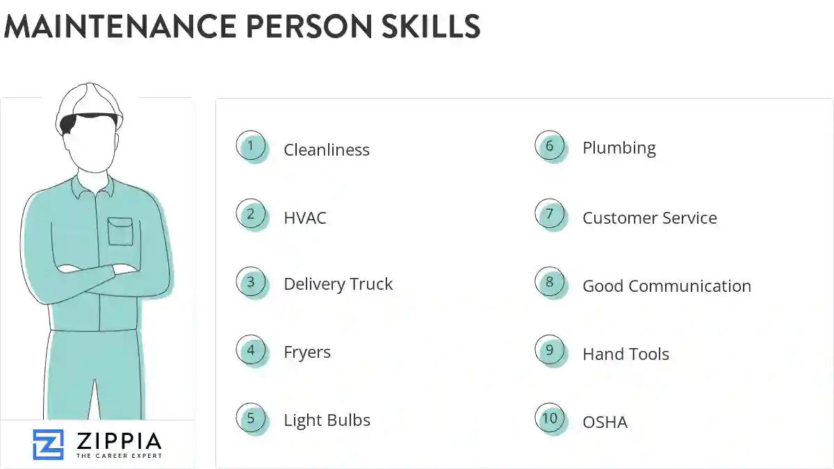 Maintenance person skills