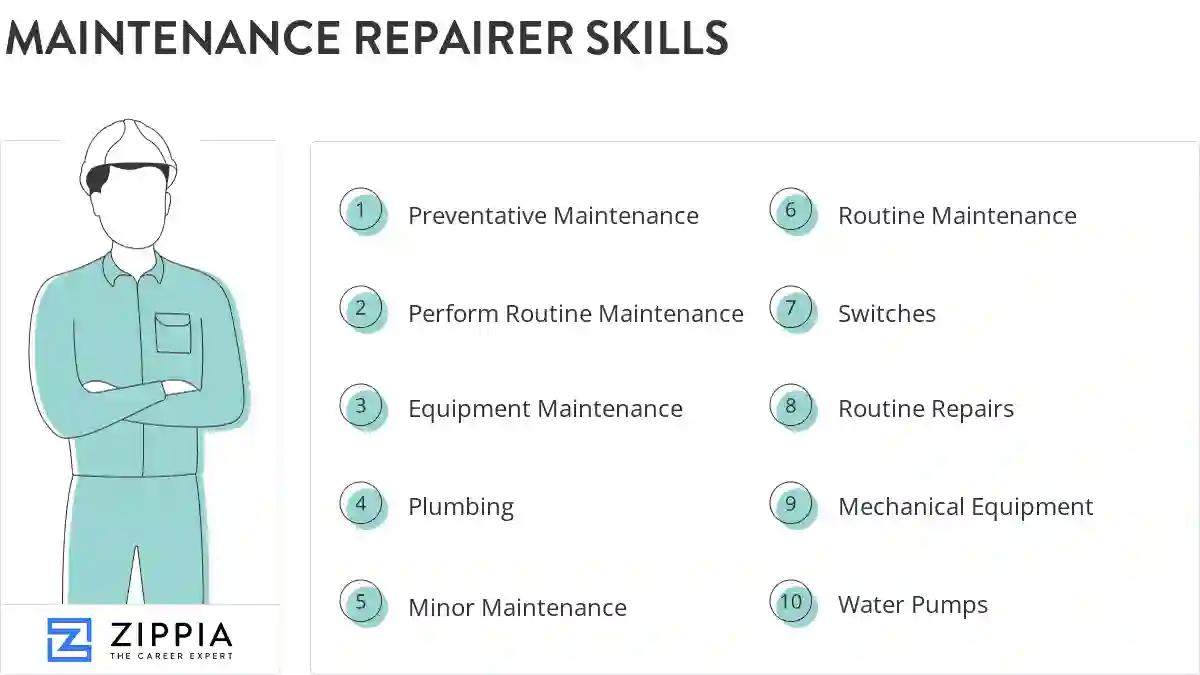 Maintenance repairer skills