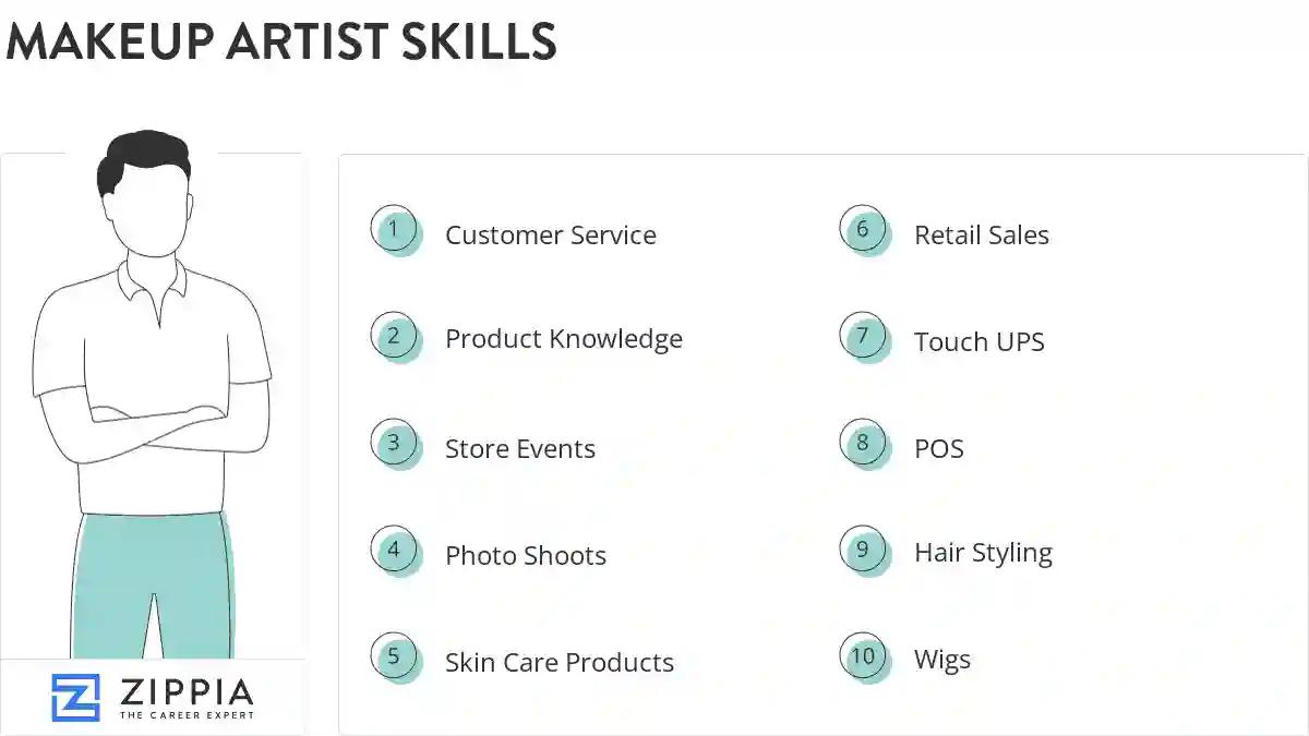 Makeup artist skills
