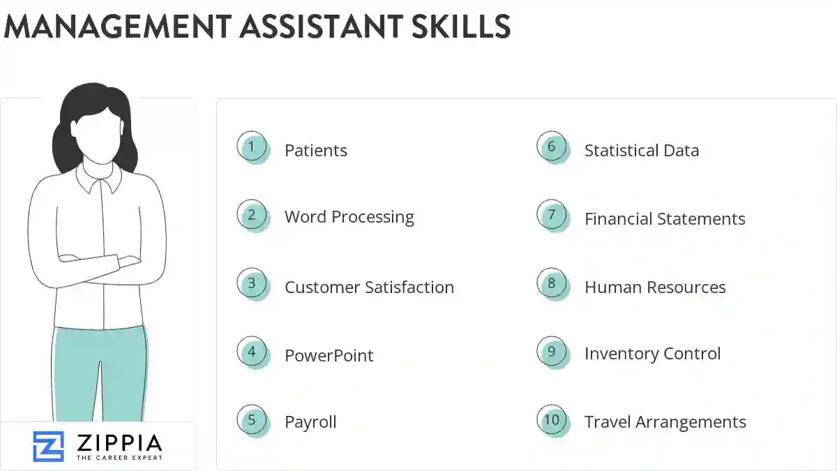 Management assistant skills