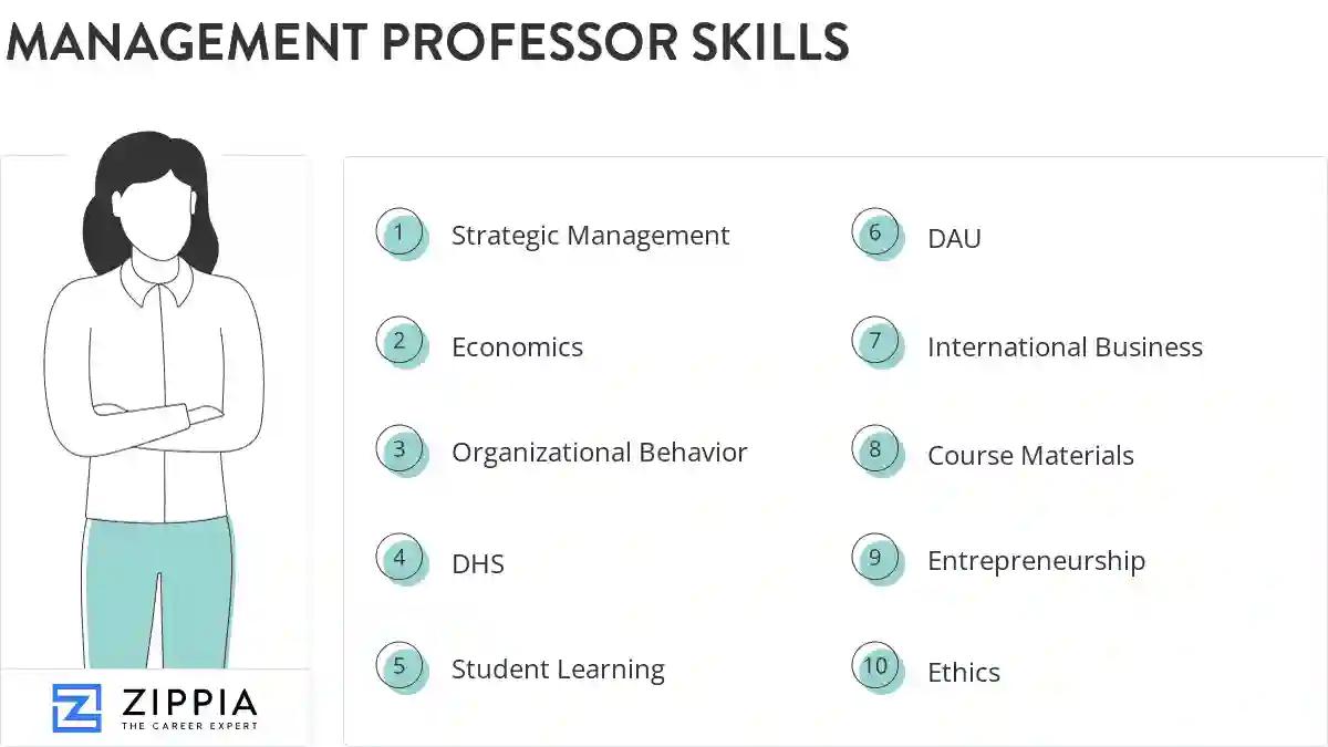 Management professor skills