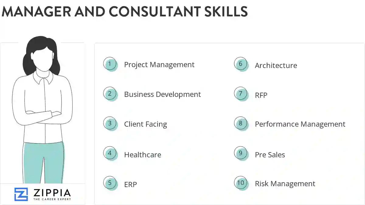 Manager and consultant skills