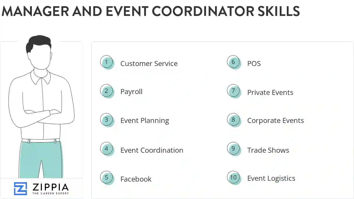 Manager and event coordinator skills