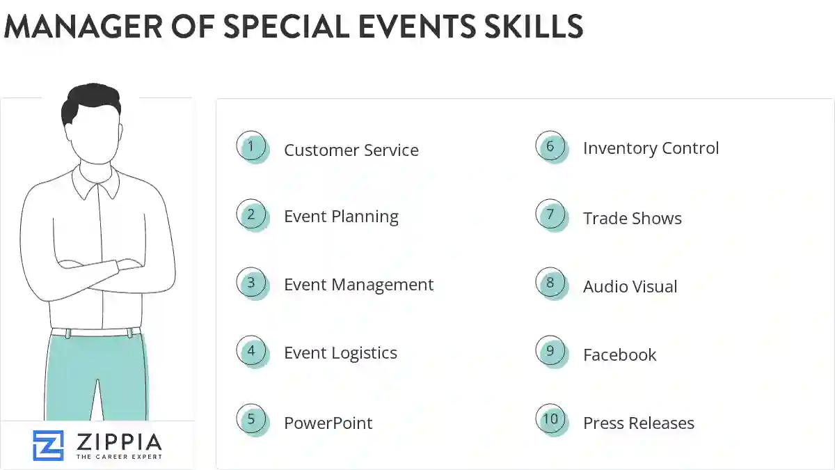 Manager of special events skills