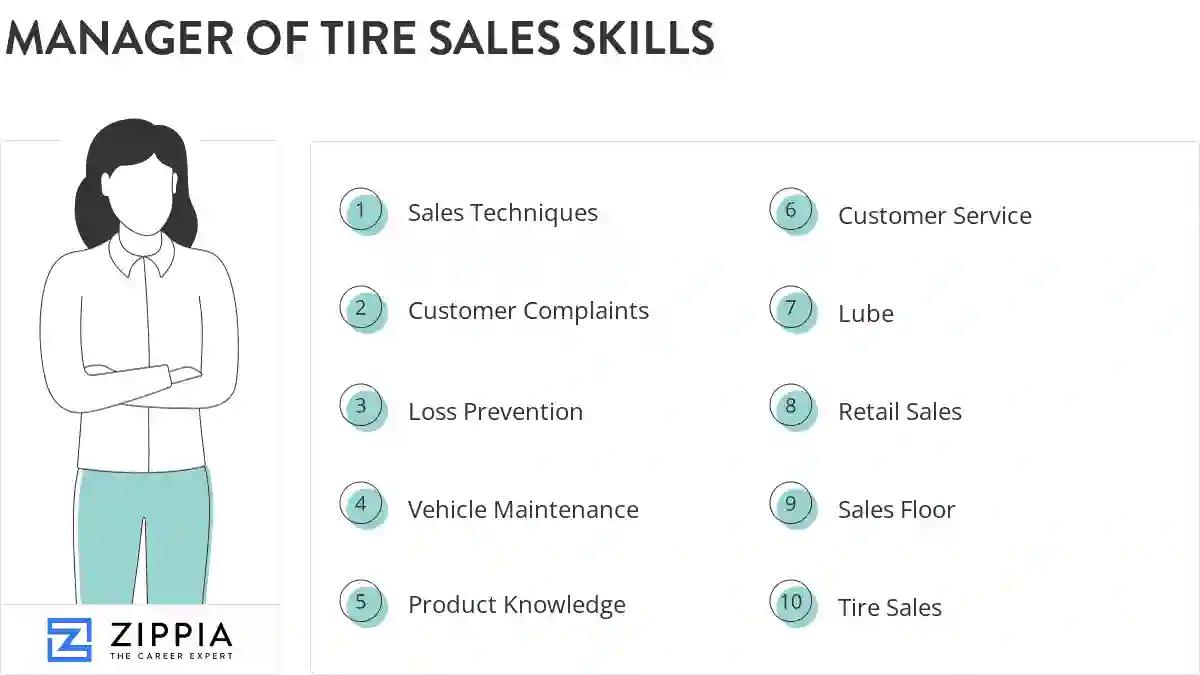Manager of tire sales skills