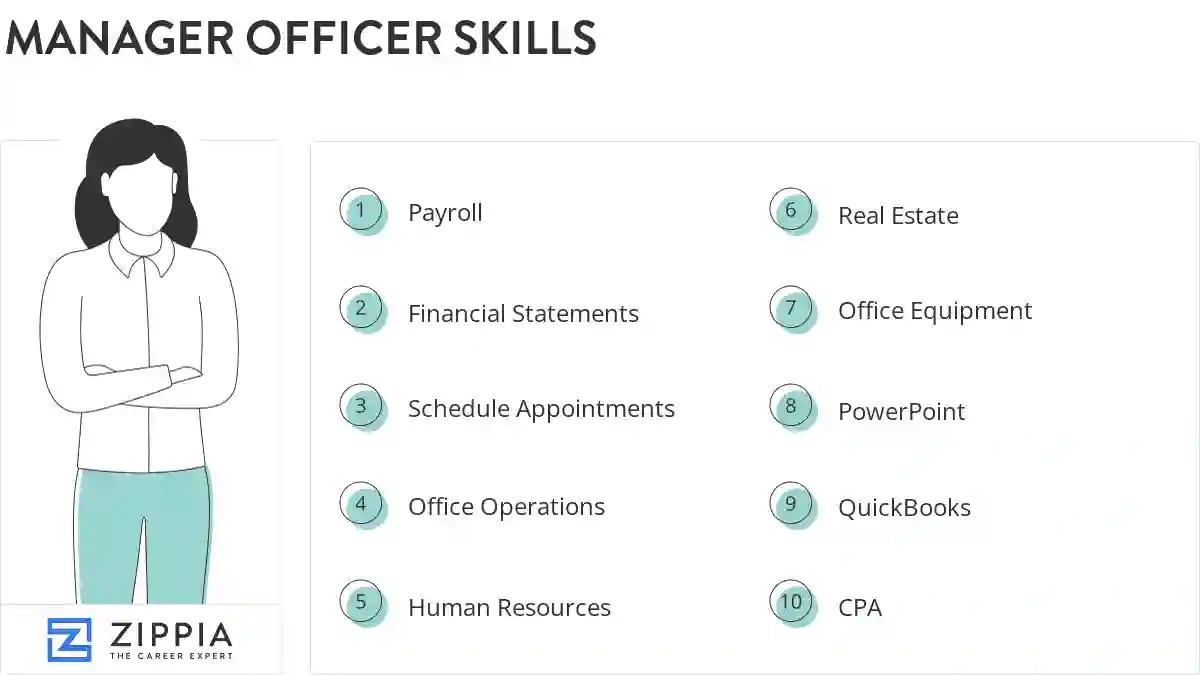 Manager officer skills