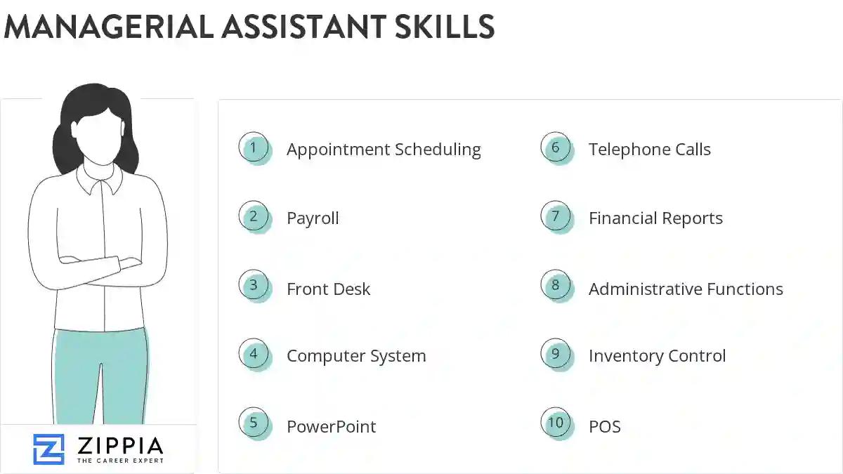 Managerial assistant skills
