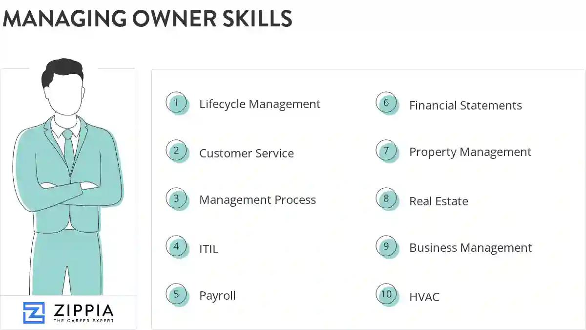 Managing owner skills