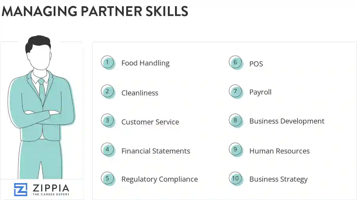 Managing partner skills