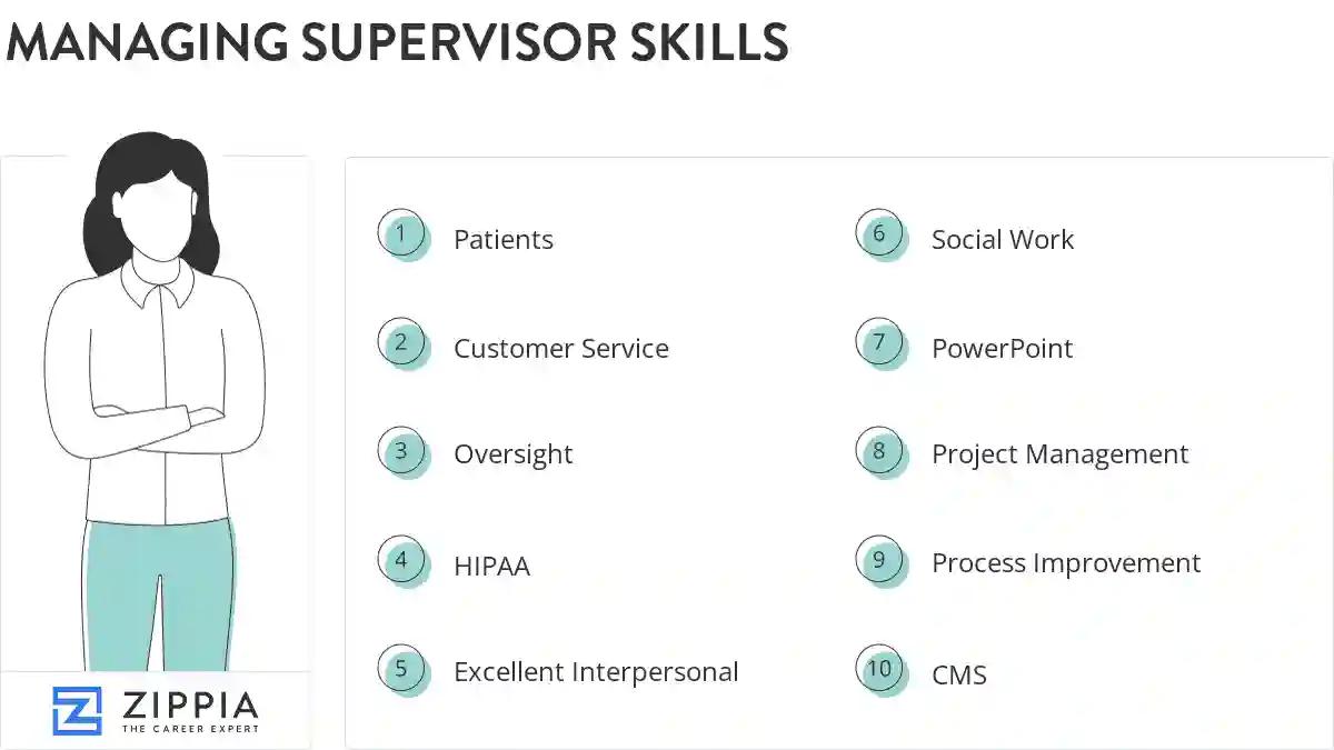 Managing supervisor skills