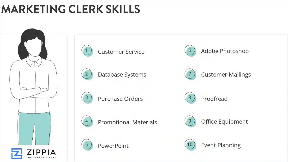 Marketing clerk skills