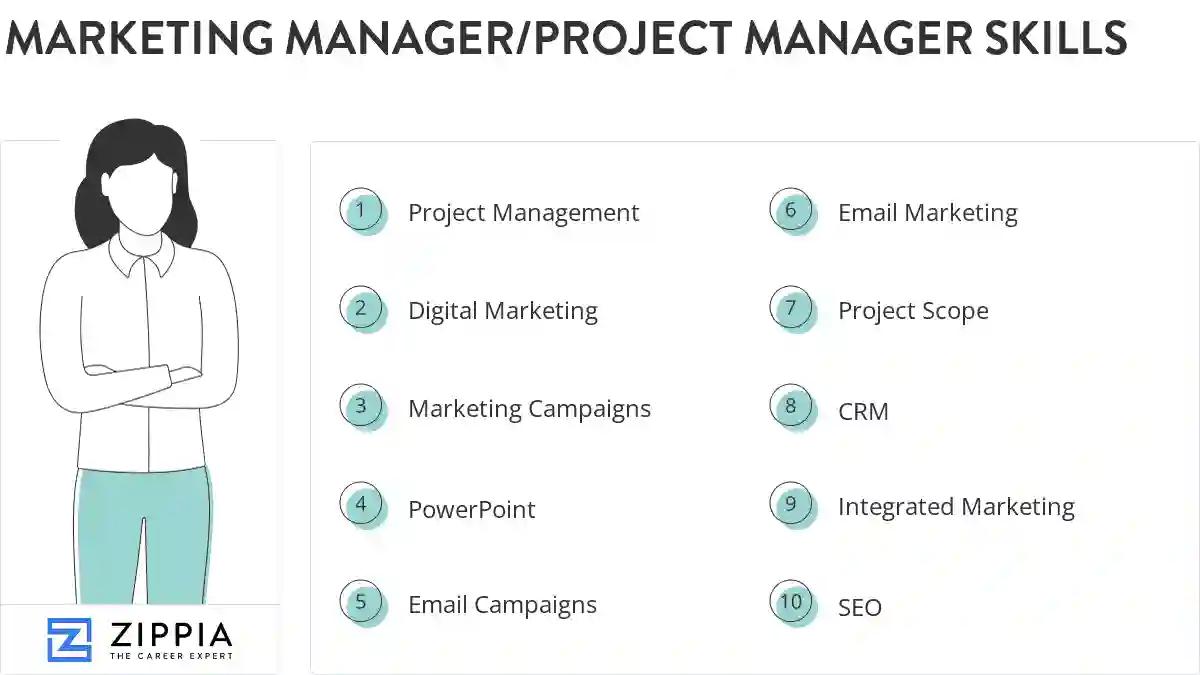 Marketing manager/project manager skills
