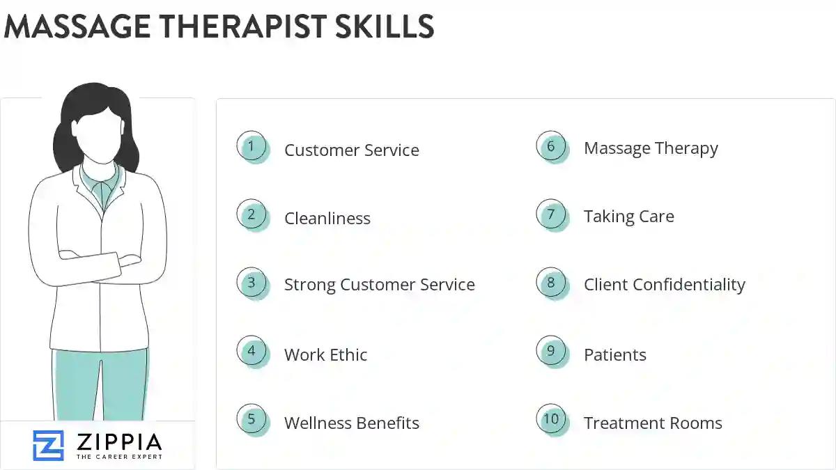 Massage therapist skills