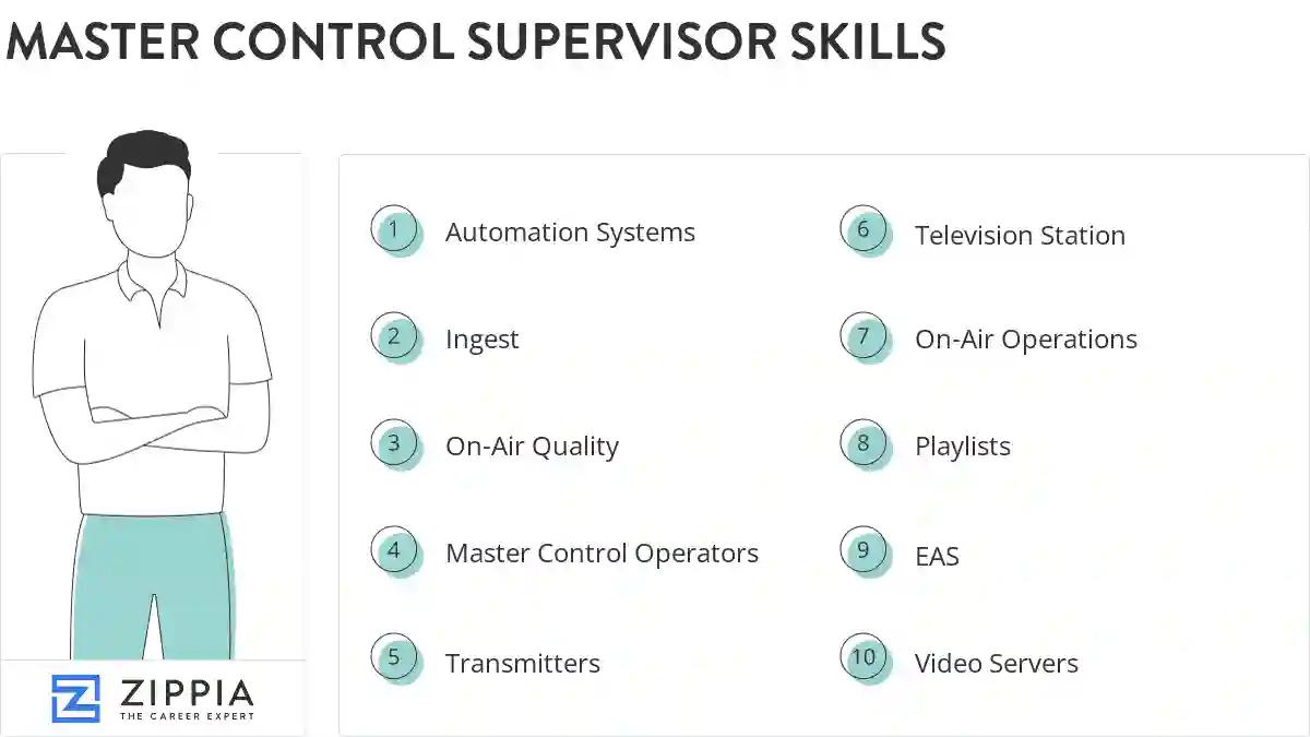 Master control supervisor skills