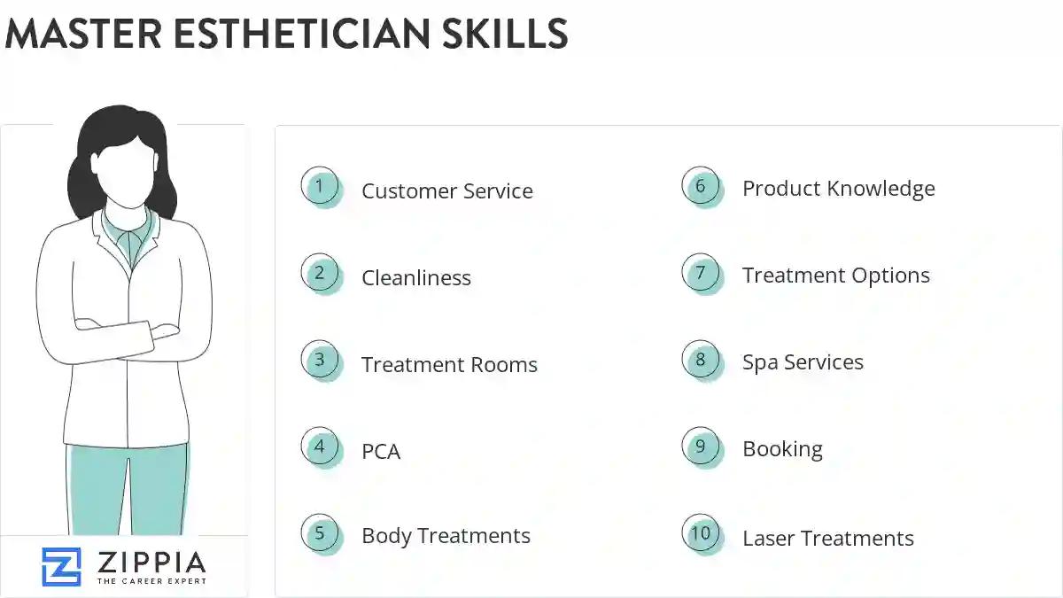 Master esthetician skills