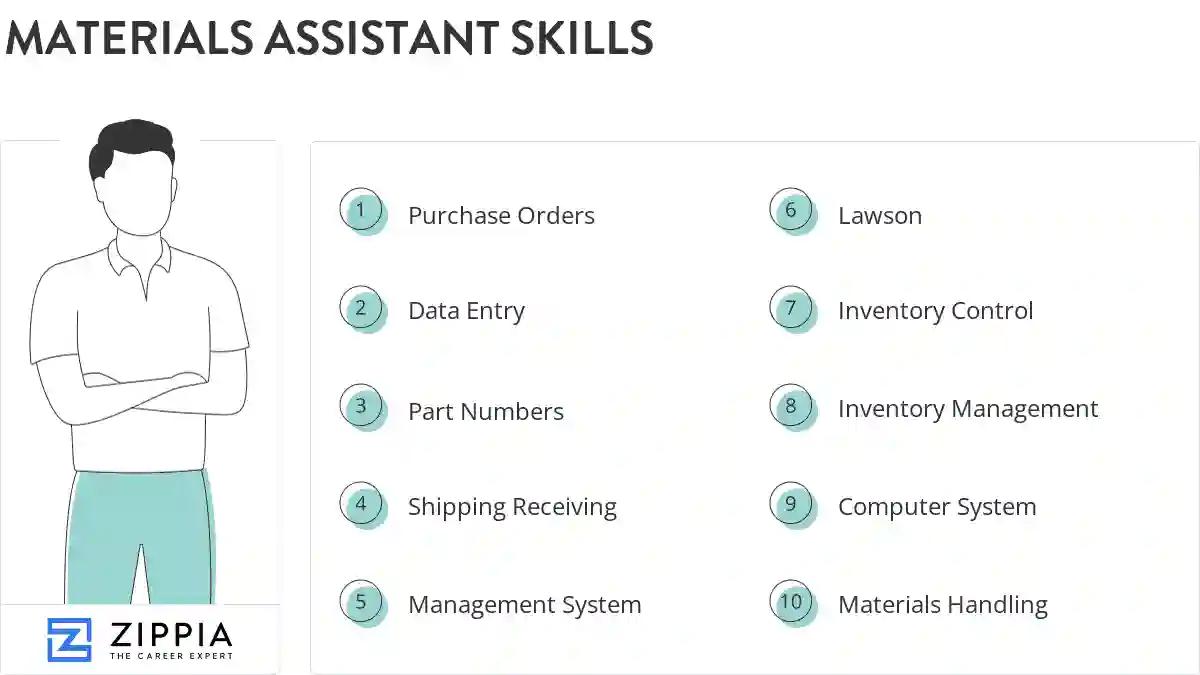Materials assistant skills