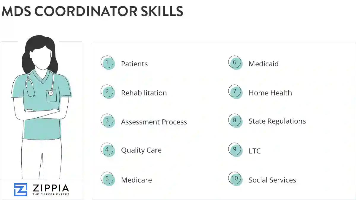 Mds coordinator skills