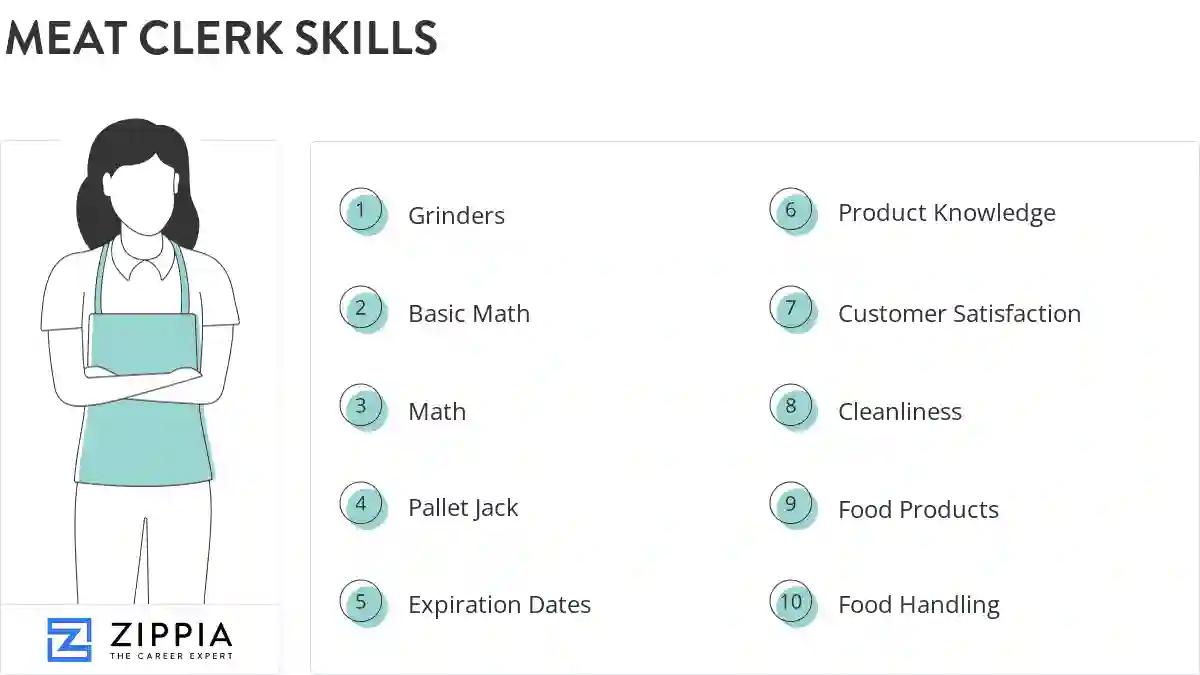 Meat clerk skills