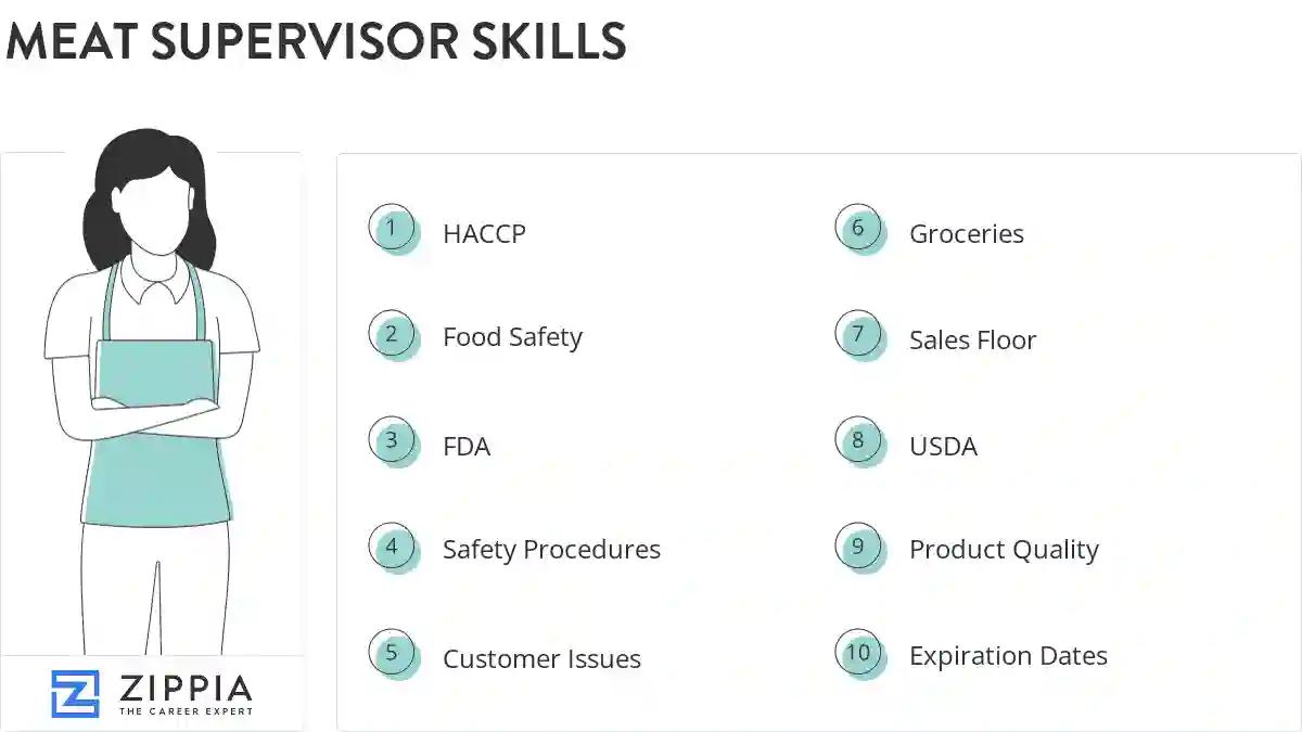 Meat supervisor skills