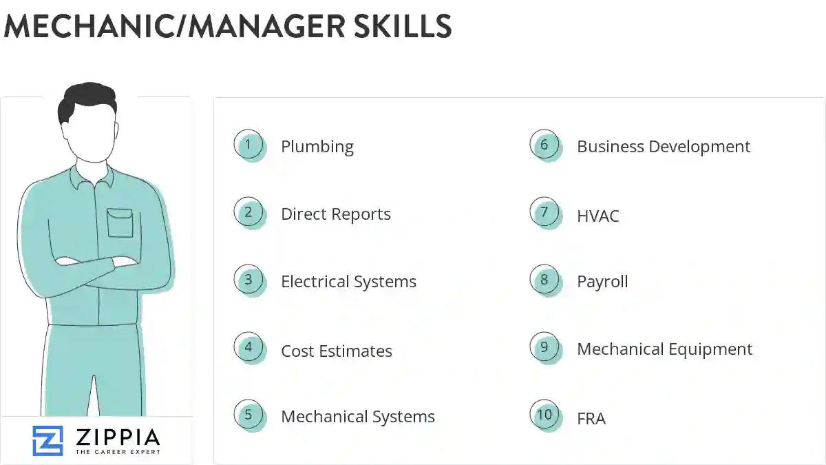 Mechanic/manager skills